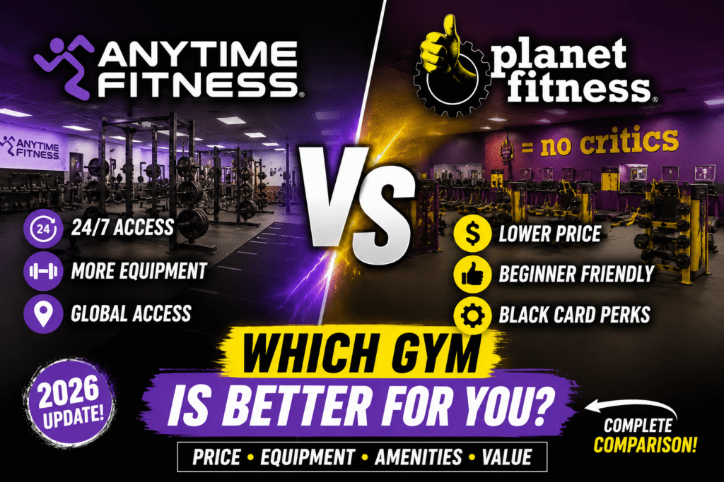 anytime fitness