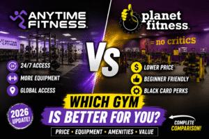 anytime fitness